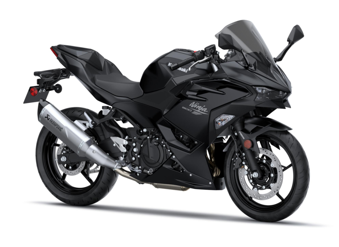 Pakiet SE Performance Ninja 500 Metallic Flat Spark Black / Metallic Spark Black 2026
