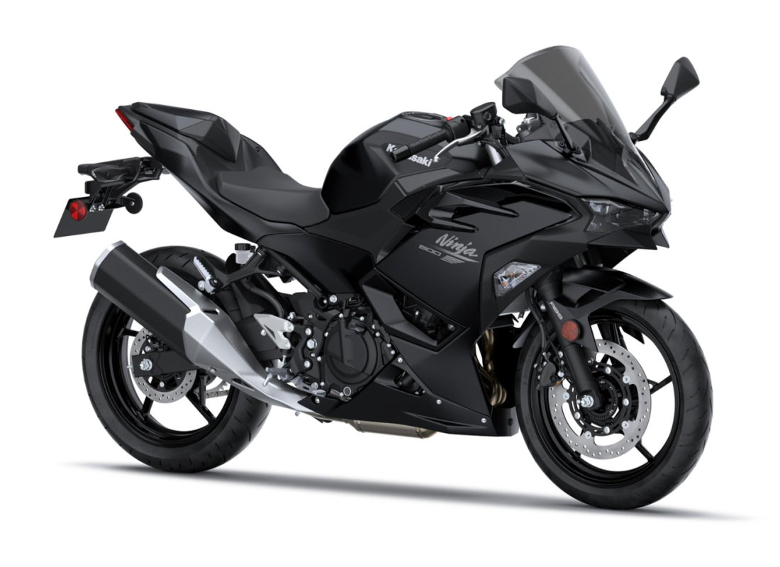 Pakiet SE Sport Ninja 500 Metallic Flat Spark Black / Metallic Spark Black 2026