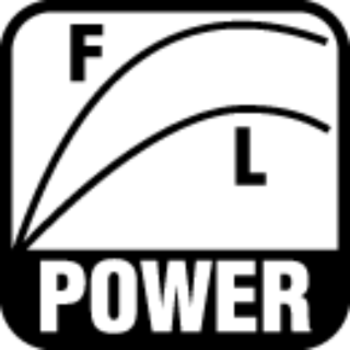 Power modes