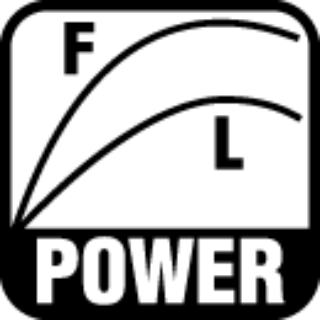 Power modes (tryby zasilania)